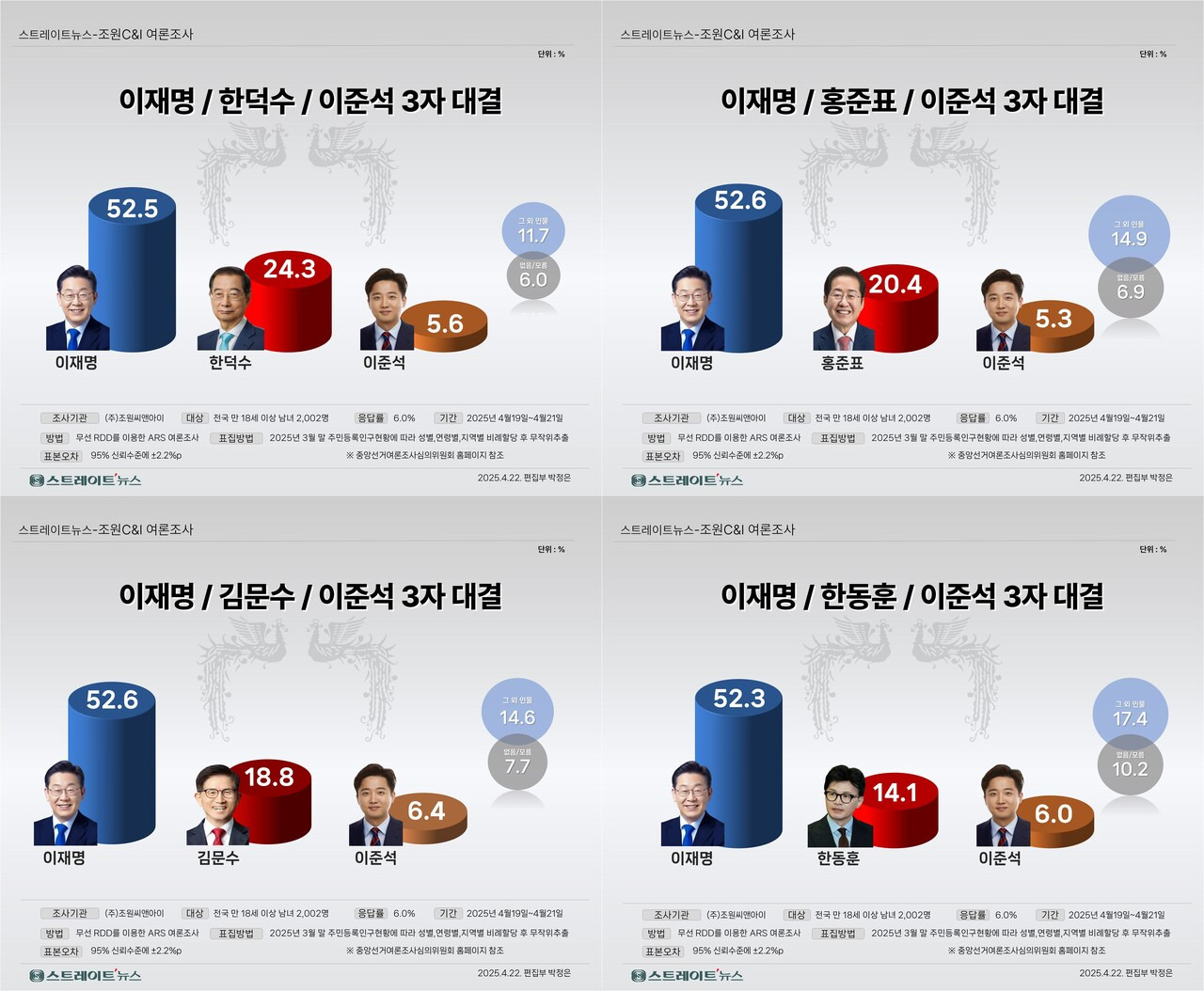 카지노 쿠폰