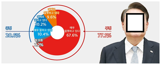 윤미디어 이미지