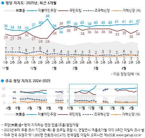 카지노 가입 쿠폰