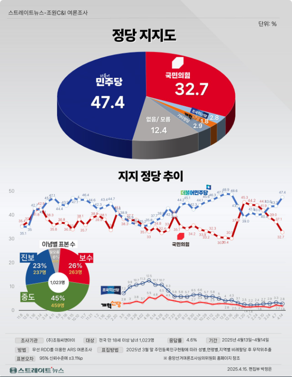 카지노 쿠폰