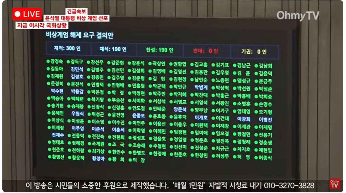카지노 게임 사이트