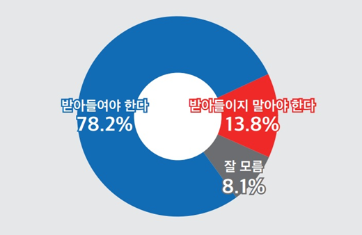 윤미디어 이미지