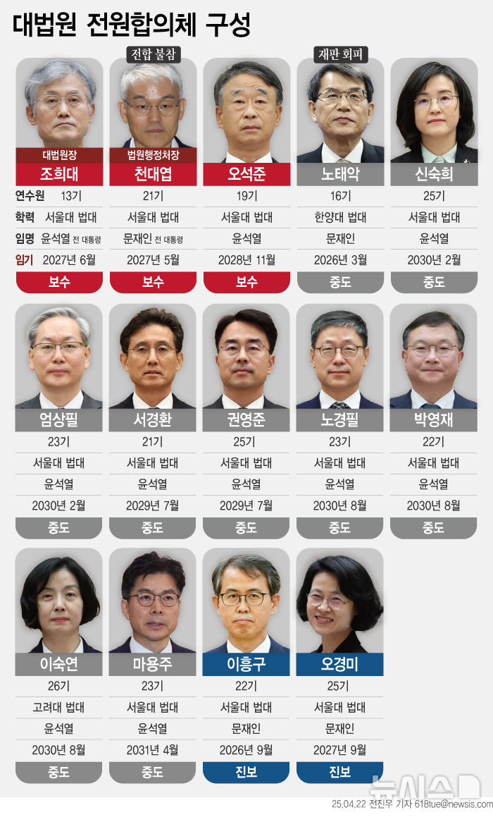 카지노 쿠폰