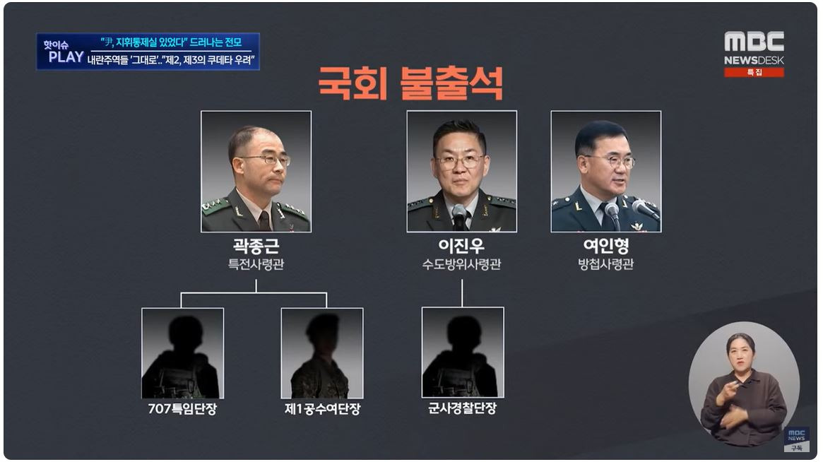 카지노 게임 추천