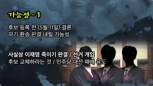 온라인 카지노 게임