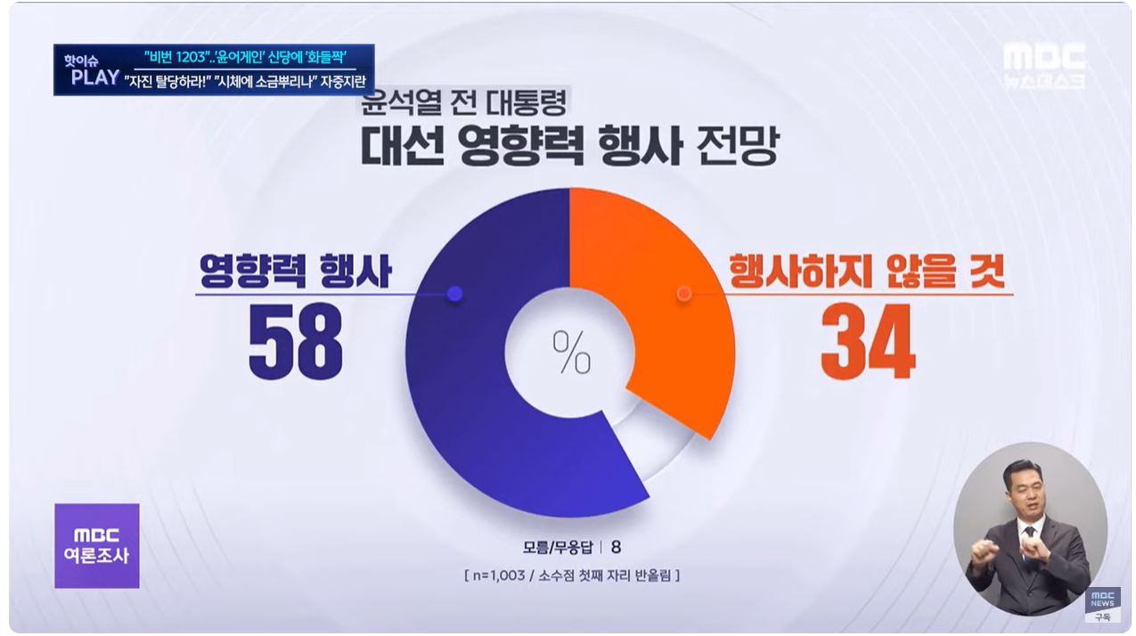 온라인 카지노 게임