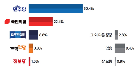 윤미디어 이미지