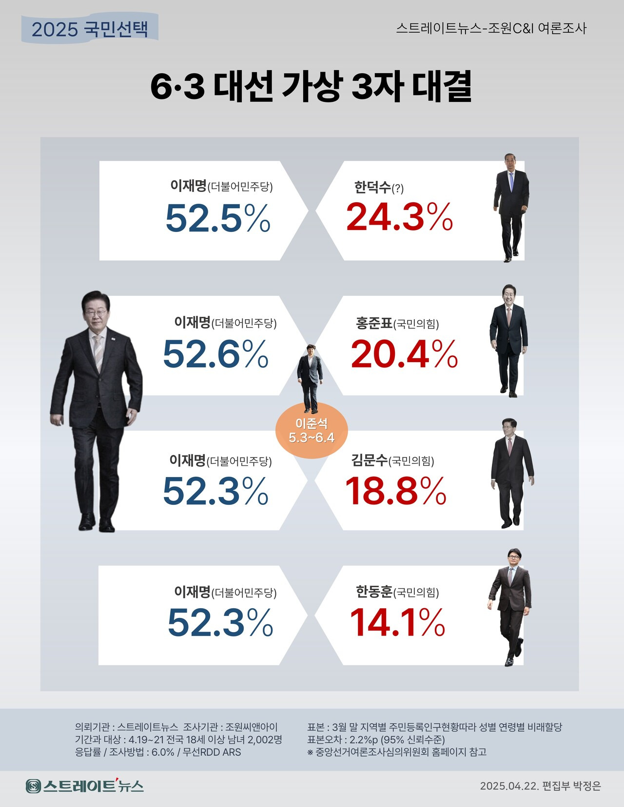 카지노 쿠폰