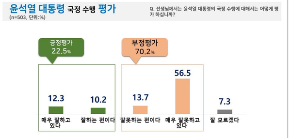 민주상회 이미지