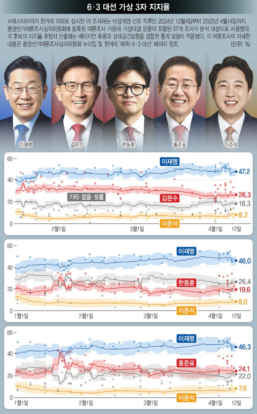 카지노 쿠폰