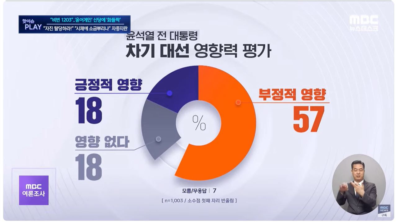 온라인 카지노 게임