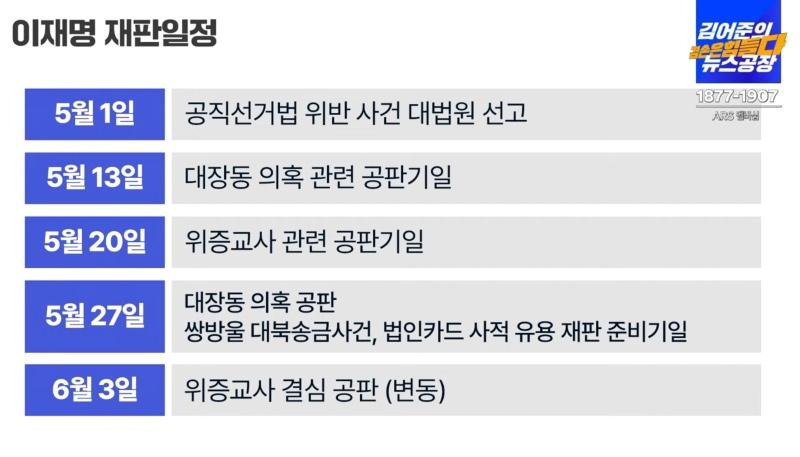 카지노 게임 사이트