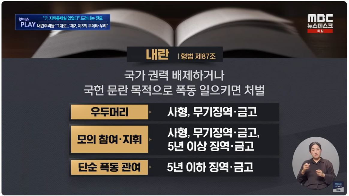 카지노 게임 추천