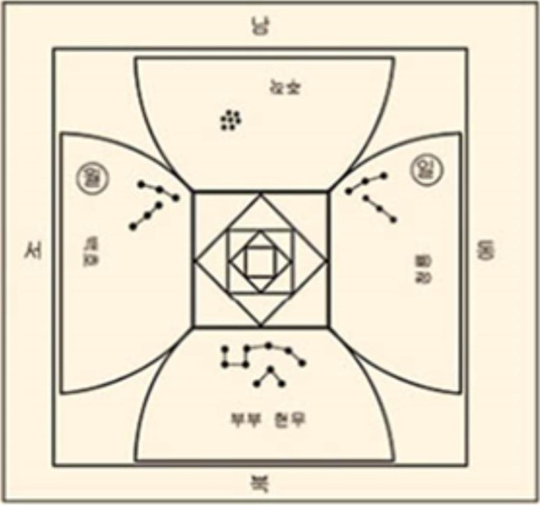 16화 민화 속 '거북 도상'의 변화와 상징 이야기 (15), حجم الصورة 781x731