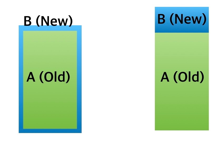 legacy-vs-change