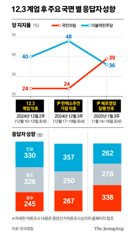 라이트닝 바카라 사이트