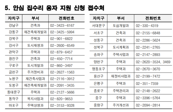 카지노 쿠폰