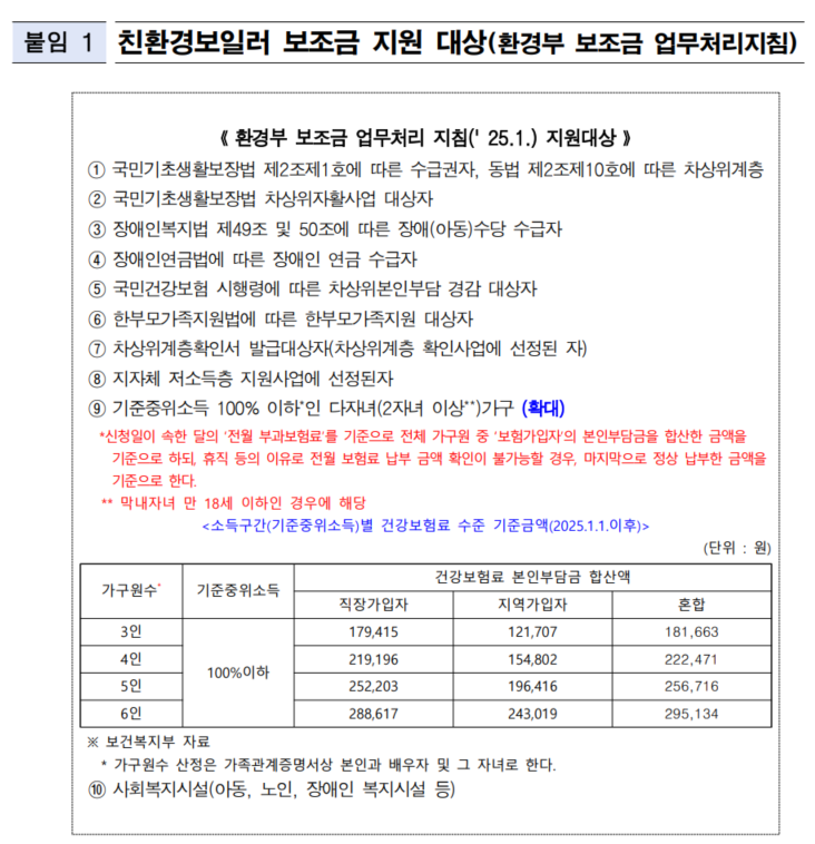카지노 쿠폰
