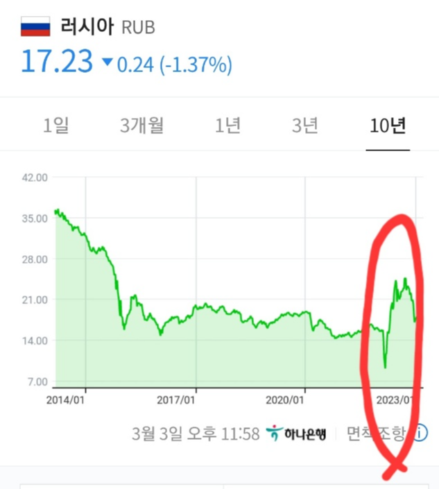 156%