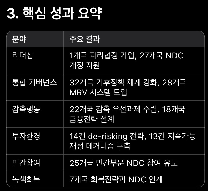 무료 카지노 게임