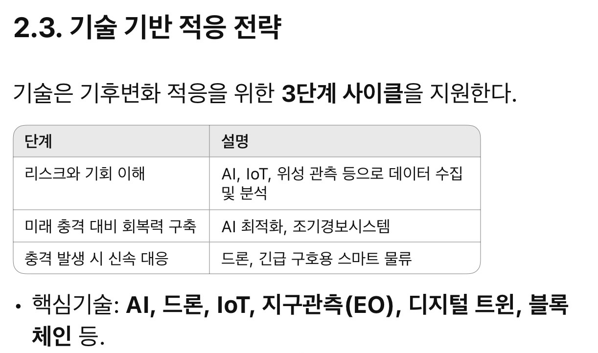 온라인 카지노 게임