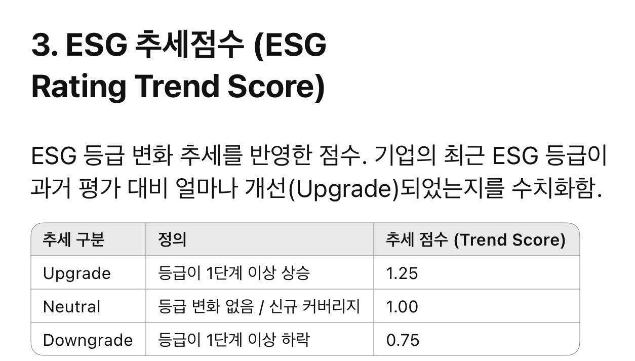 카지노 게임