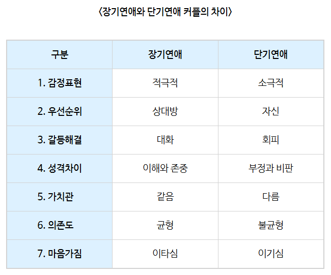 카지노 게임 추천