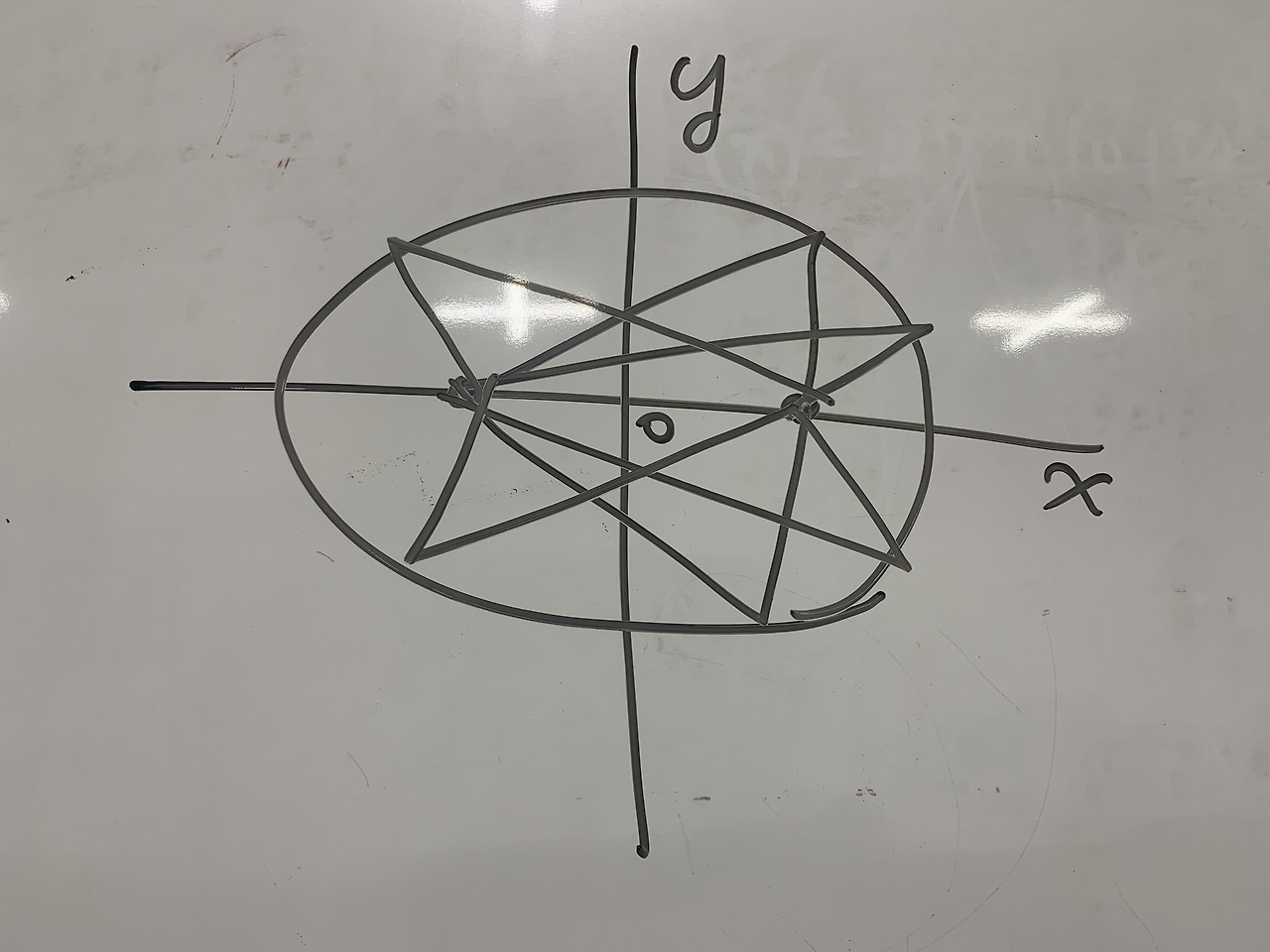 카지노 게임 사이트