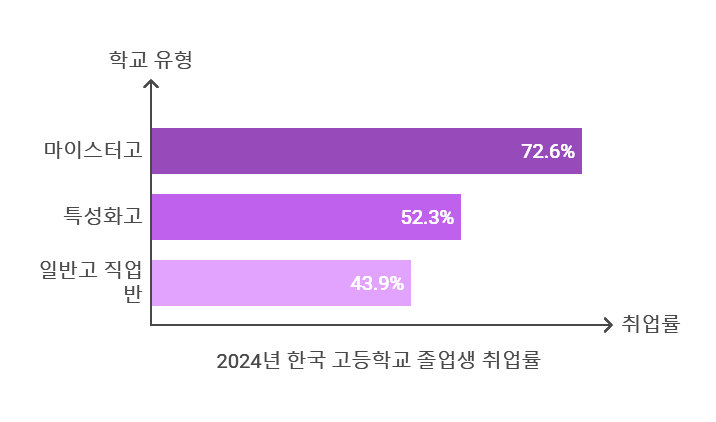 카지노 가입 쿠폰