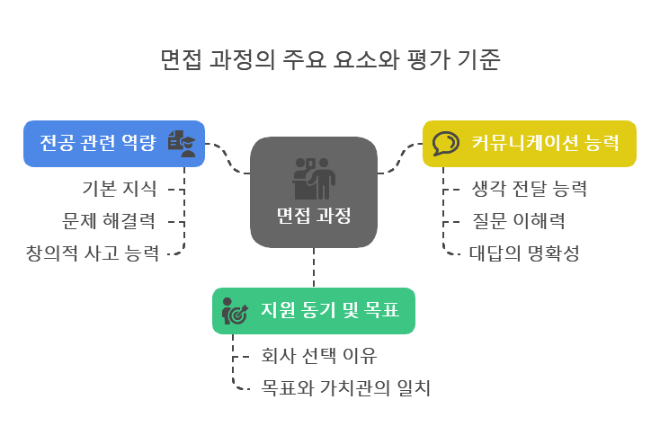 카지노 가입 쿠폰