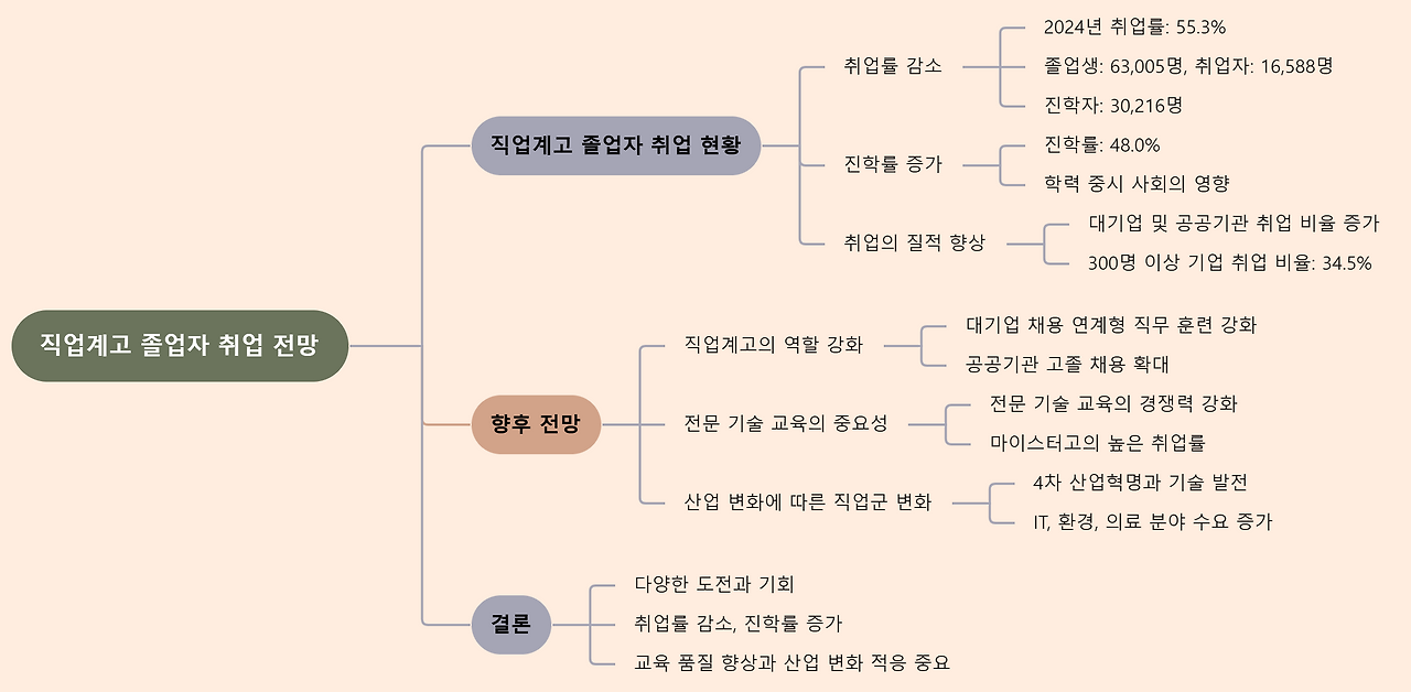 카지노 가입 쿠폰