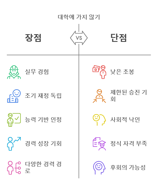 온라인 카지노 게임