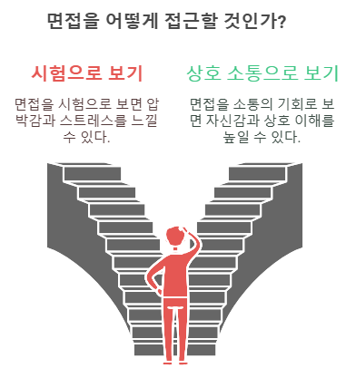 카지노 가입 쿠폰