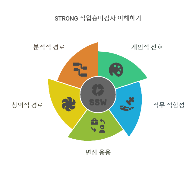 카지노 가입 쿠폰