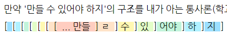 카지노 쿠폰