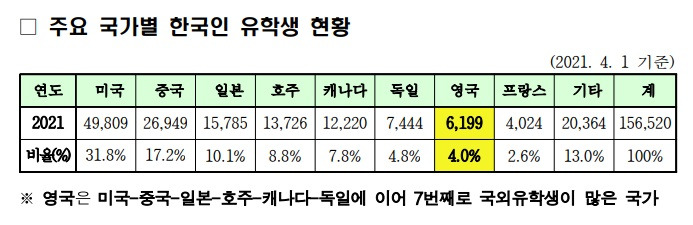 무료 카지노 게임