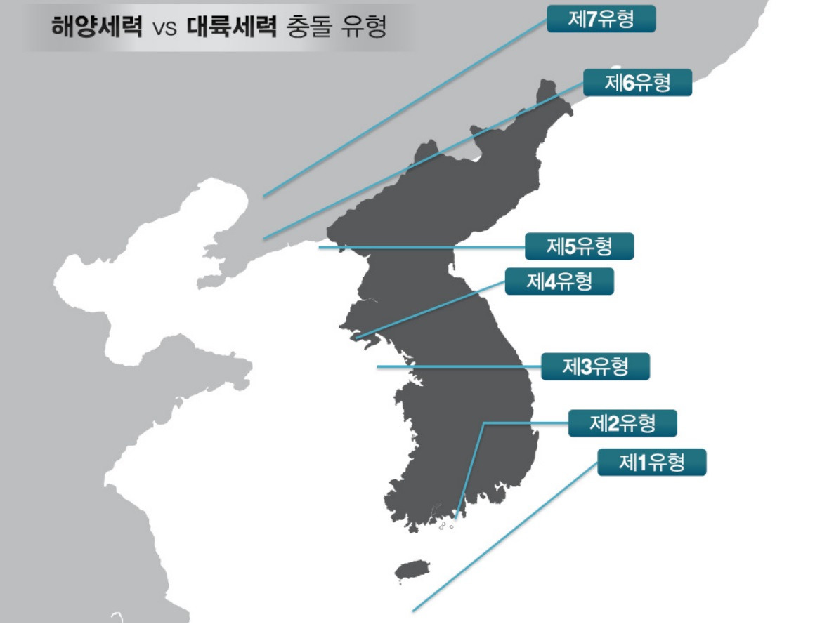 무료 카지노 게임