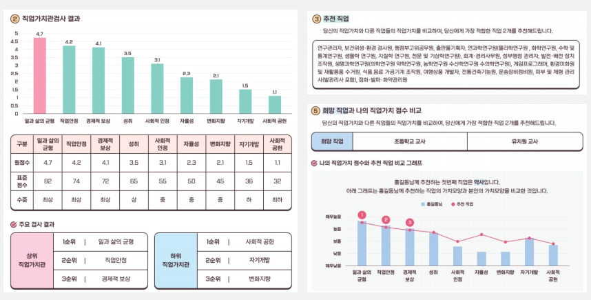무료 카지노 게임