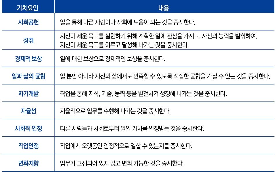 무료 카지노 게임