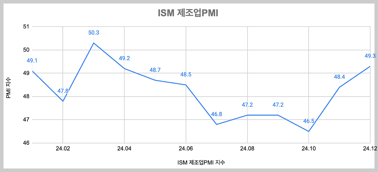 샌즈 카지노 사이트