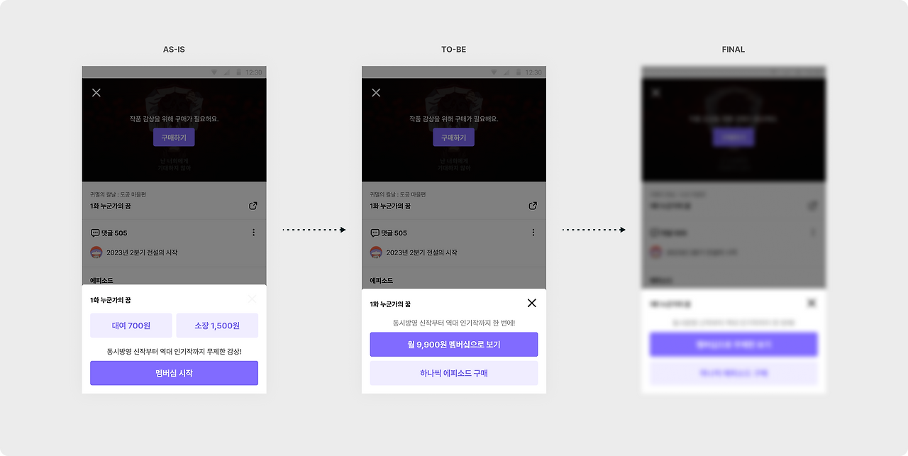 라프텔 A/B 테스트: 멤버십 전환율 증대를 위한 플레이어 UI 및 CTA 개선 실험