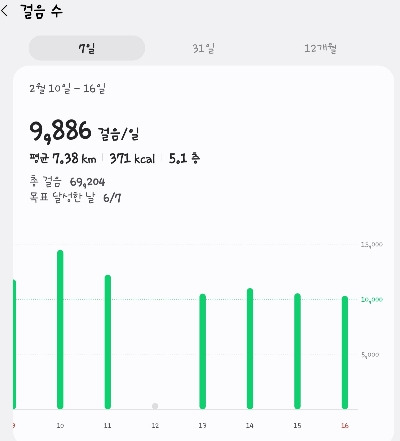 카지노 가입 쿠폰