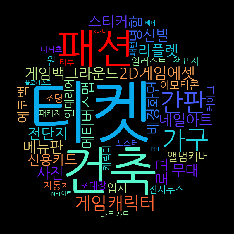 브런치 글 이미지 10