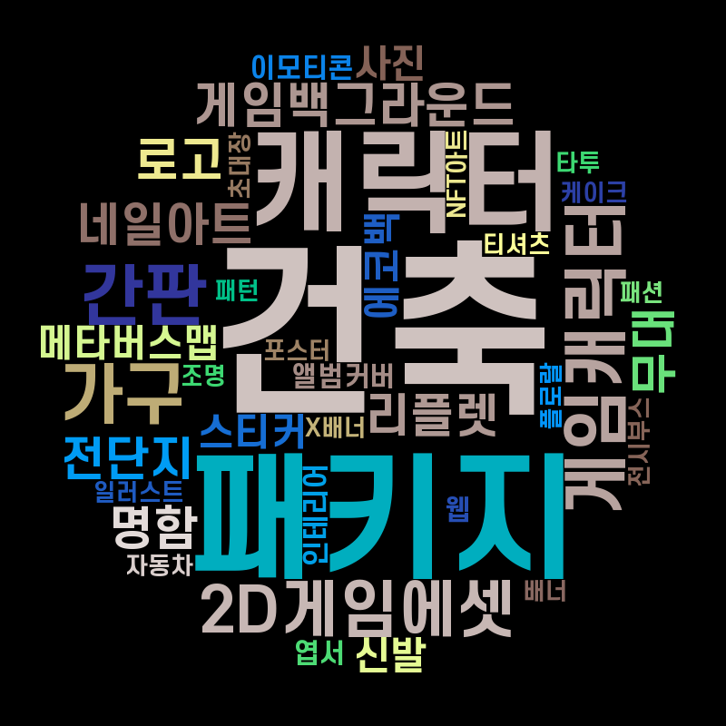 브런치 글 이미지 24