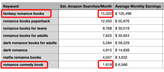 브런치 글 이미지 3