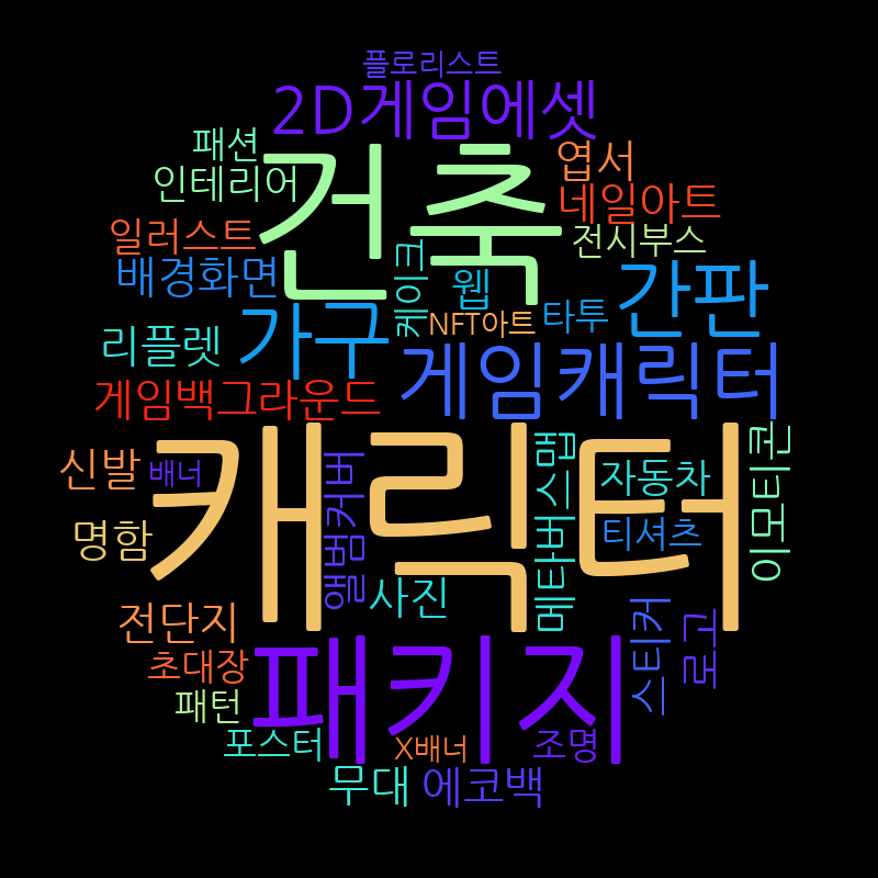 브런치 글 이미지 12