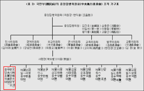 슬롯 무료 사이트