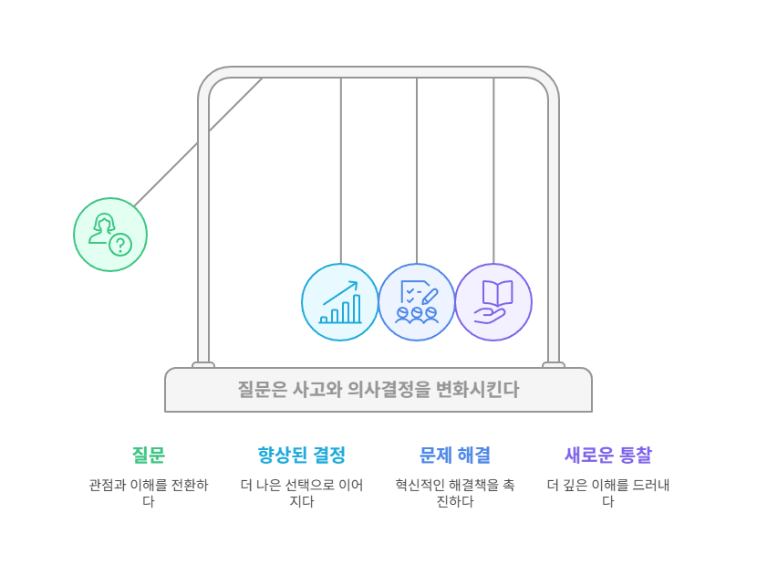 바카라 토토 사이트