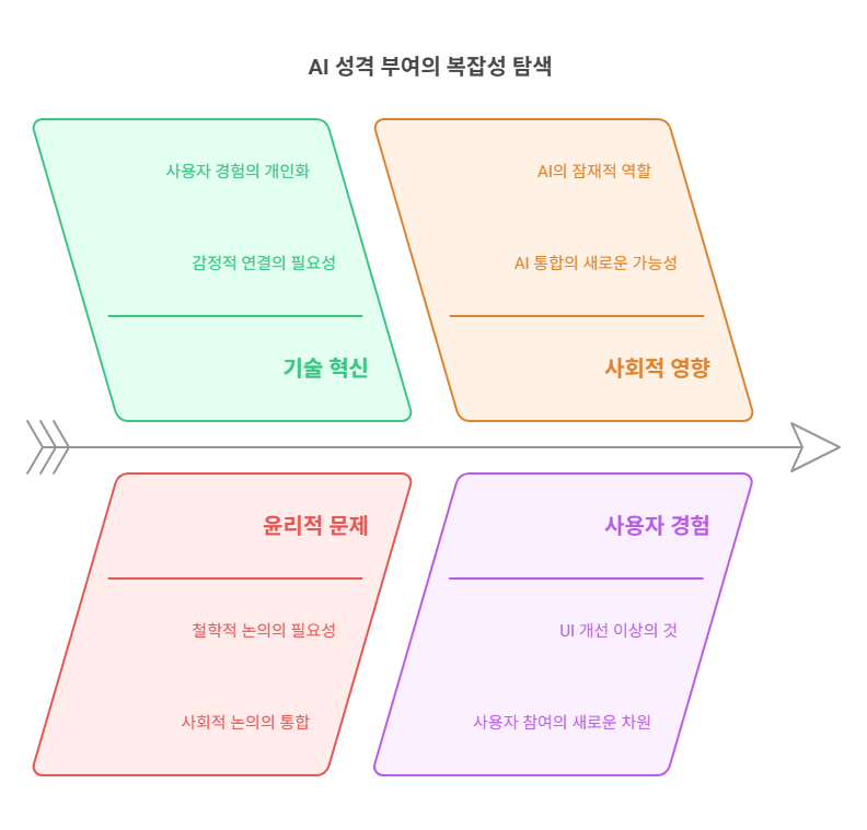 바카라 사이트 디시