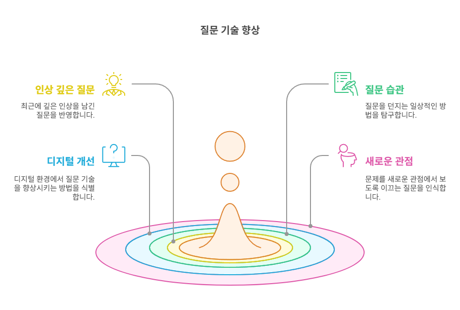 바카라 가상 머니 사이트